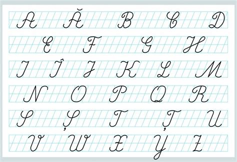 alfabetul romanesc scris de mana